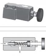日本YUKEN控制溢流閥，油研溢流閥