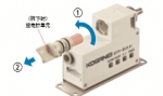 KOGANEI除靜電器，小金井除靜電器性能YS