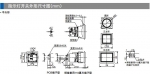 和泉指示燈技術(shù)介紹，IDEC性能概覽