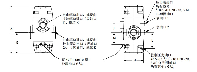 型號大全；VIRKERS安全閥CVCS-25-C3-B29-W350-11