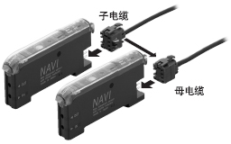 功能特性，SUNX微型激光位移傳感器