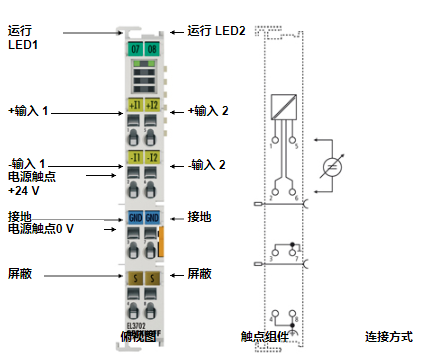 EL3702資料，倍福模塊