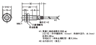 E2EM 外形尺寸 3 E2EM-X2C□_Dim